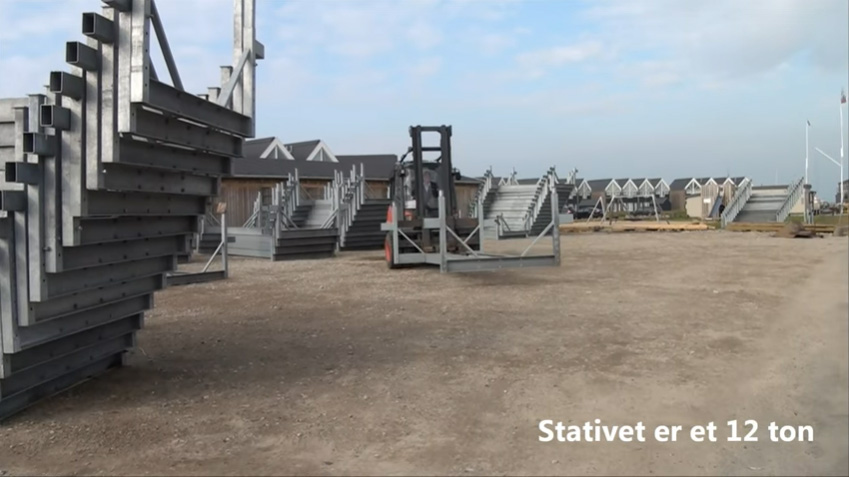 stativer 1